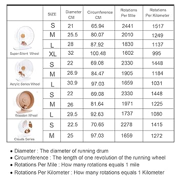 Amazon.co.jp: Niteangel 正確ハムスターホイール計步器